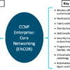 CCNP Enterprise 8.0: (1) Core Networking - Image 3