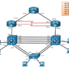 CCNP Enterprise 8.0: (1) Core Networking - Image 4